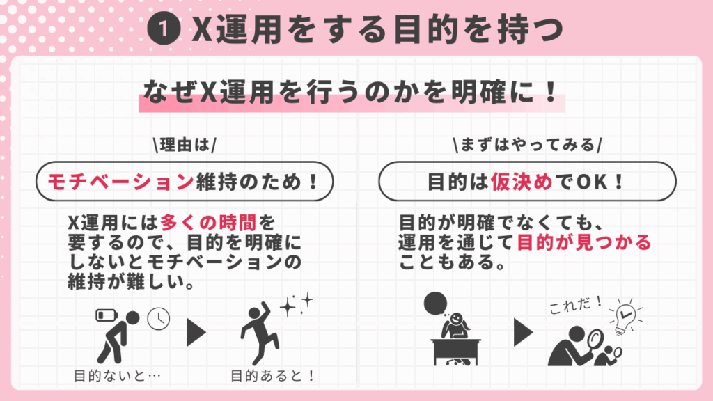 X運用する目的