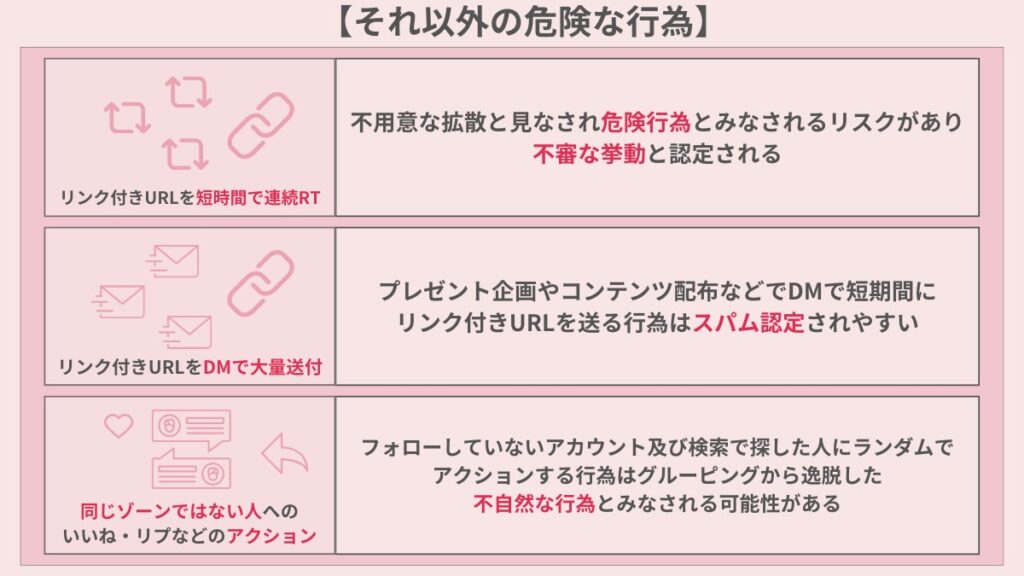 シャドウバンに関する危険な行為