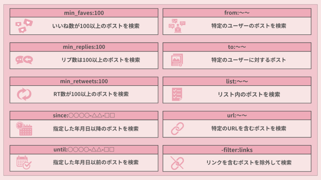 競合分析するためによく使うコマンド