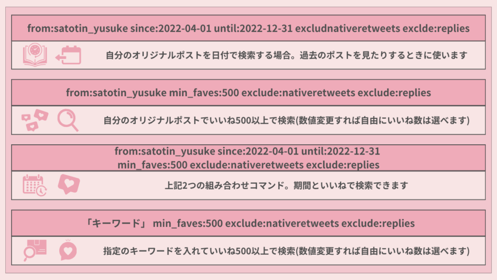 自分のポストを分析するためによく使うコマンド