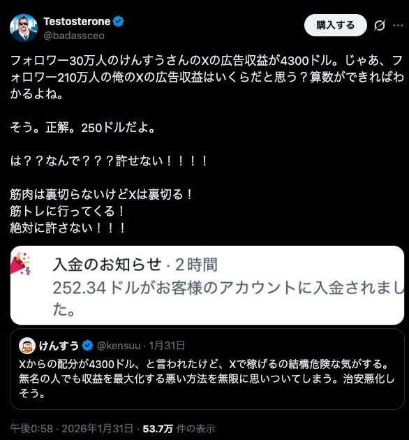 Testosterone氏の投稿