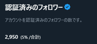 認証済みフォロワー数