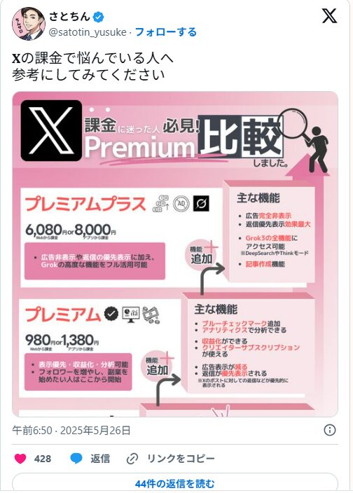 X　サブスク