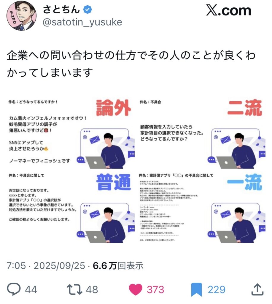 複数枚の投稿例