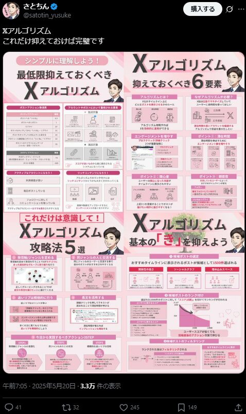 X　アルゴリズム