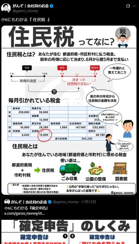 がんぞさんの引用ポストかつ方法