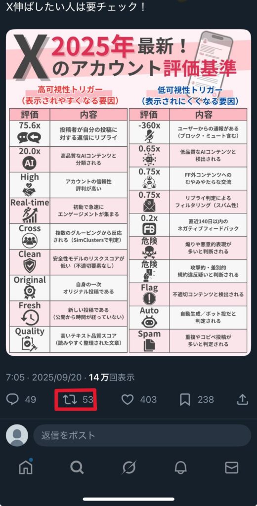 引用ポストのやり方2