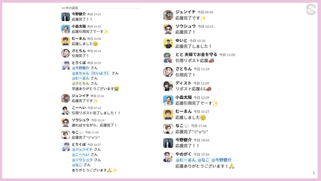 ちんサロの交流文化