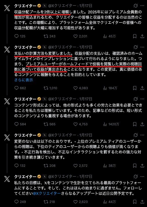 X公式アカウントの収益化の仕組み