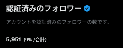 さとちんのプレミアムフォロワー