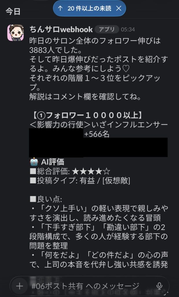 ちんサロのポスト分析1