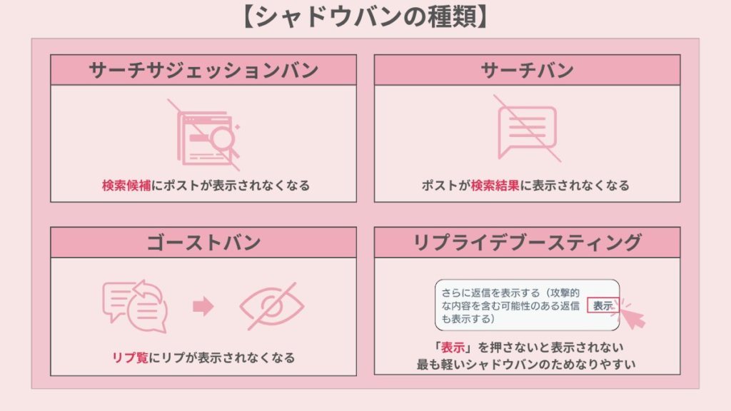 シャドバンの種類