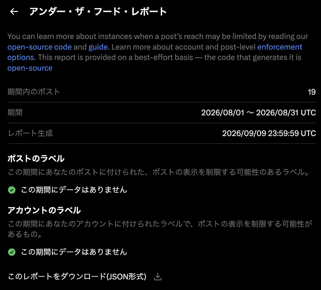 Under the Hoodでシャドウバンをチェックしたレポート